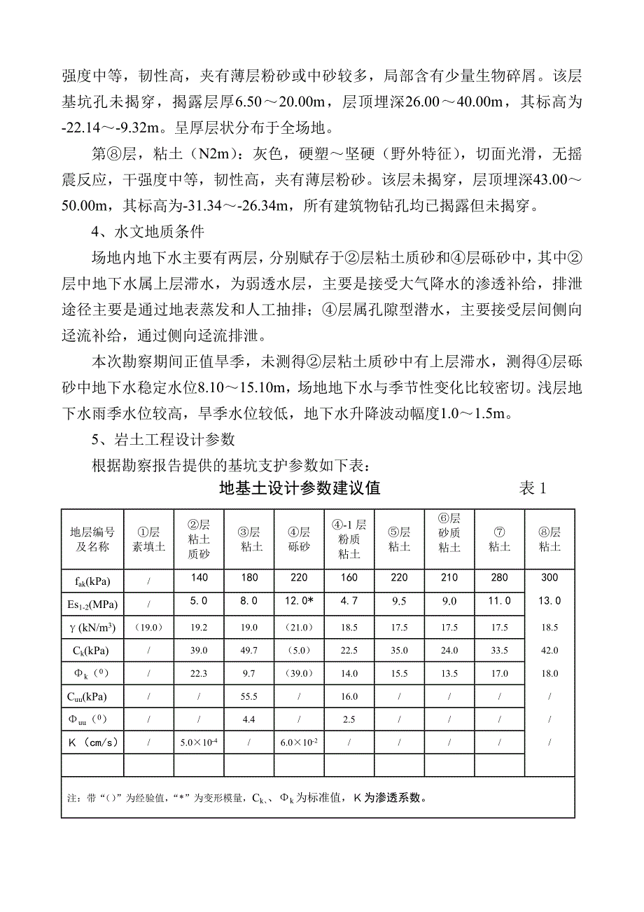 《精编》大厦基坑支护施工组织设计范本_第4页