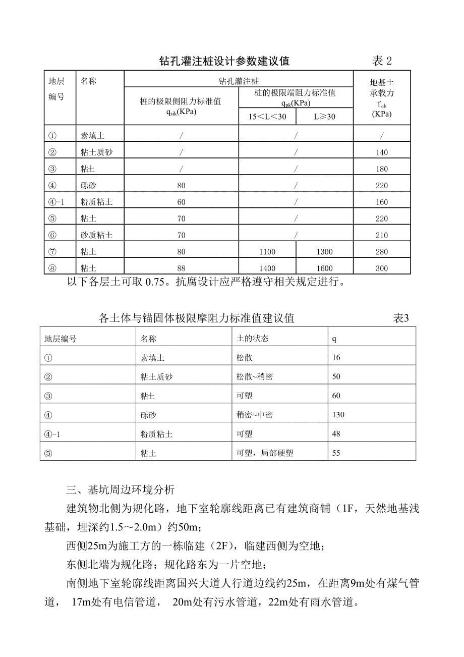 《精编》大厦基坑支护施工组织设计范本_第5页