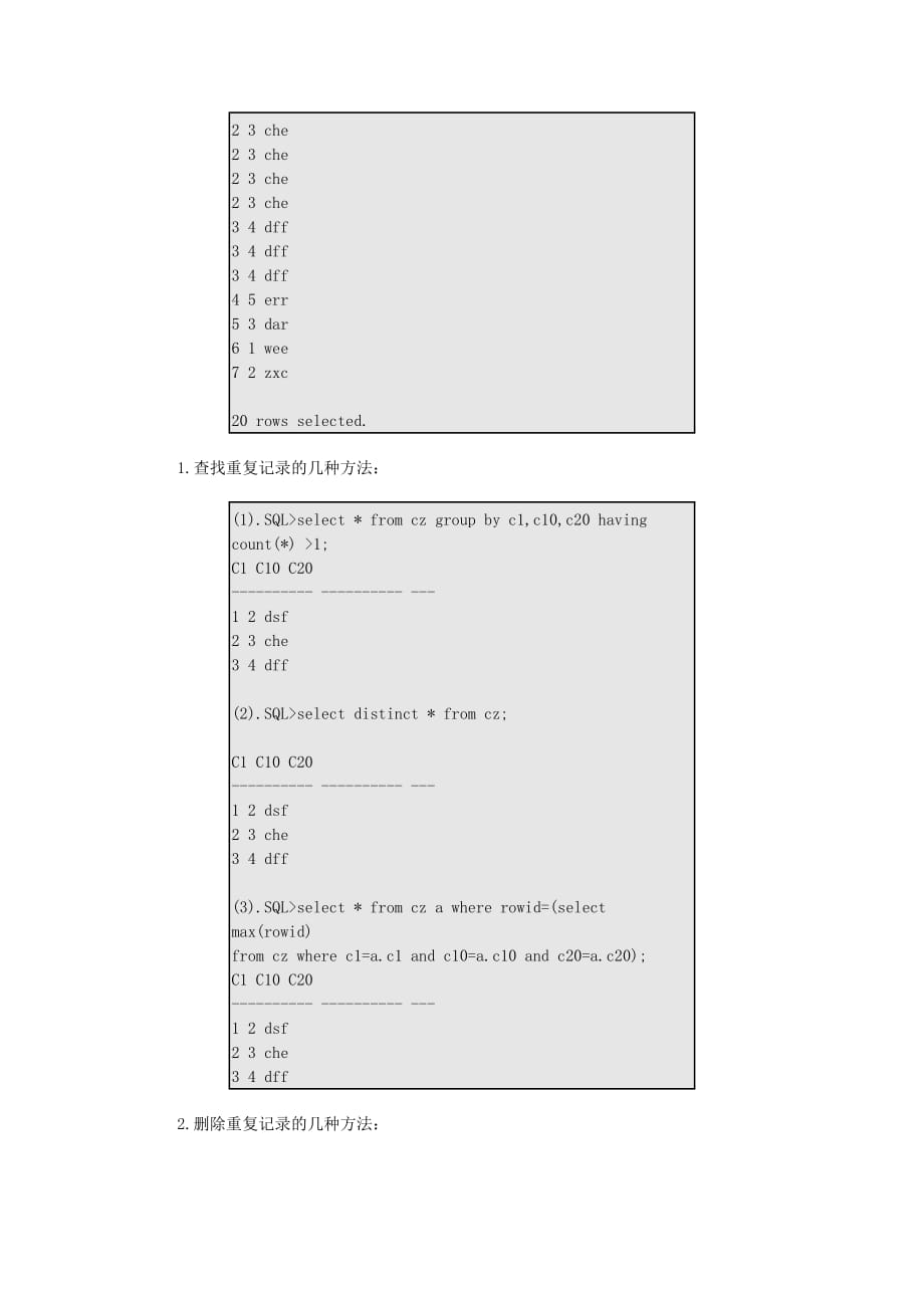 Oracle中查找与删除重复记录方法_第2页