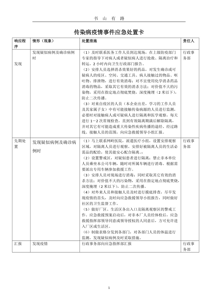 传染病疫情事件应急处置卡word.doc_第1页