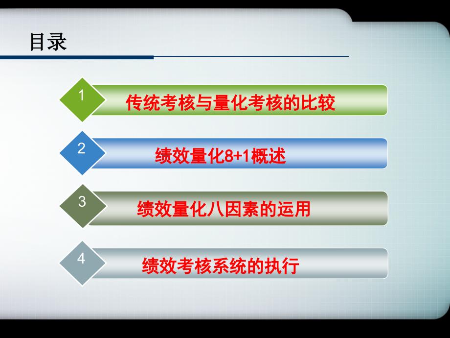 《精编》企业经营绩效管理知识优秀实践案例_第2页