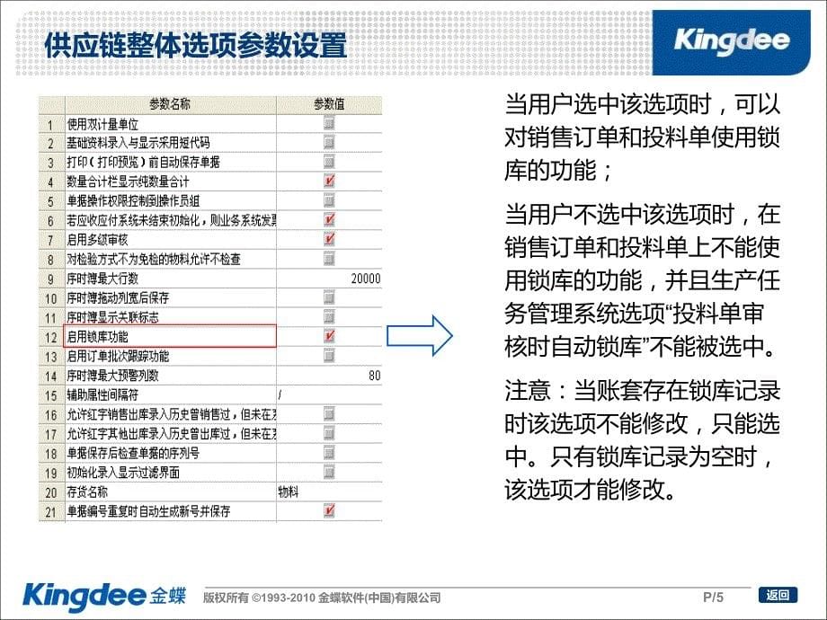 《精编》供应链整体系统选项以及初始化流程_第5页