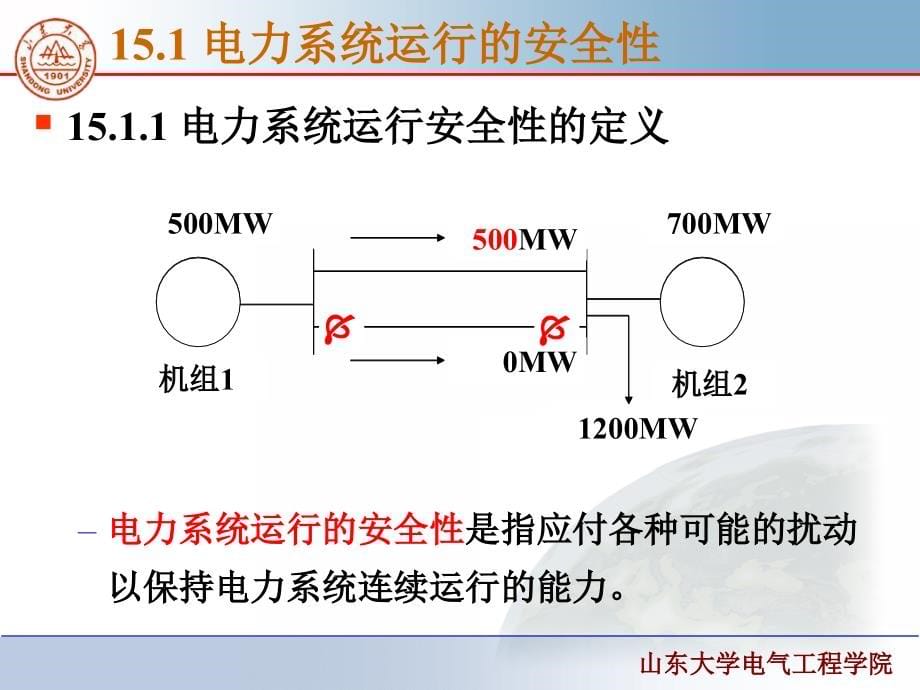 《精编》电力系统工程基础--控制篇_第5页