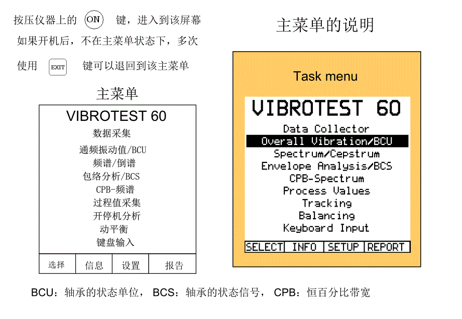 BK申克 VT60 便携式机械设备振动监测检测保护分析仪表中文操作说明_第3页