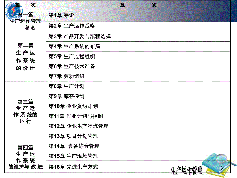 《精编》生产与运营管理导论_第3页