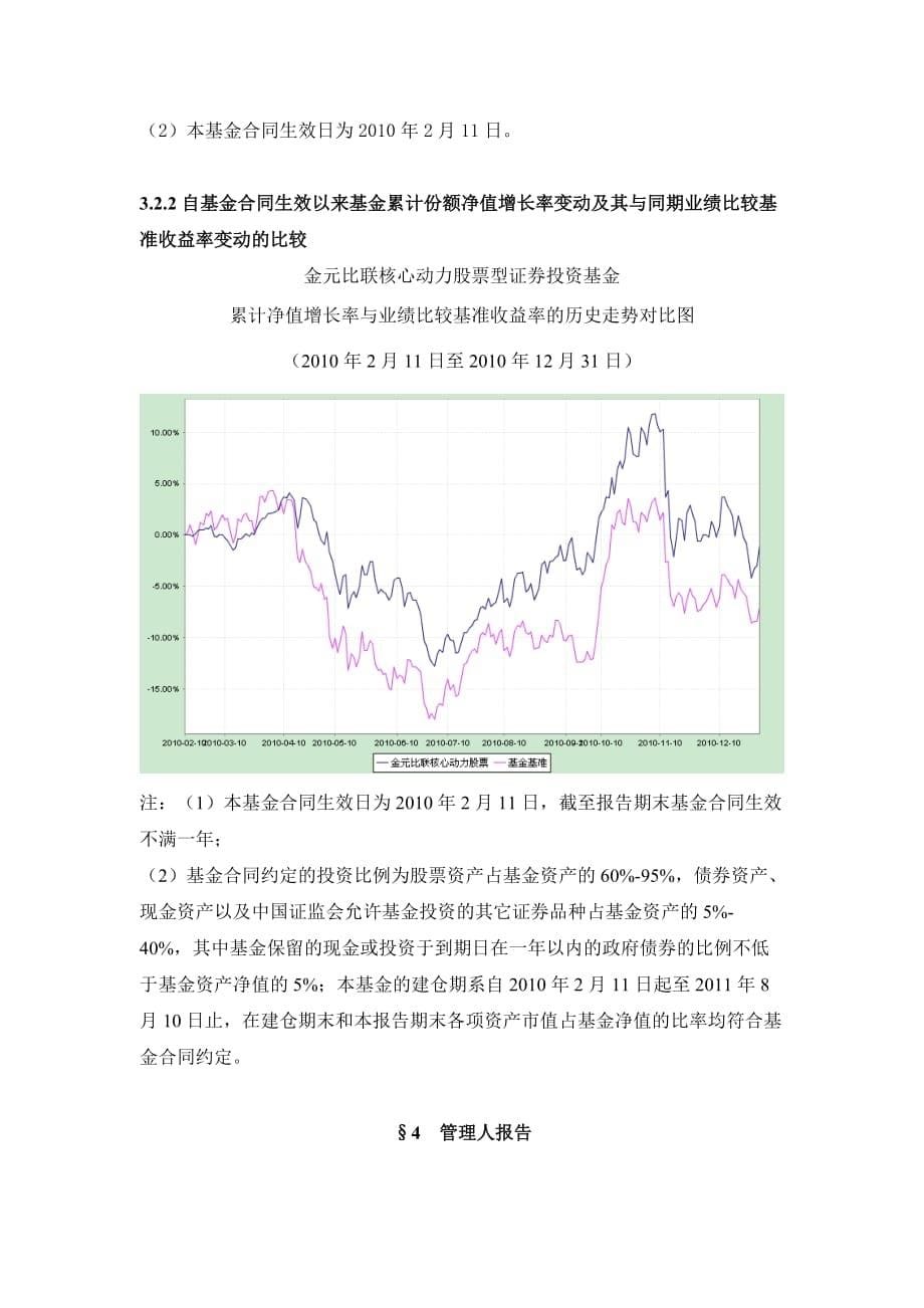 《精编》金元比联核心动力股票型证券投资基金第4季度报告_第5页