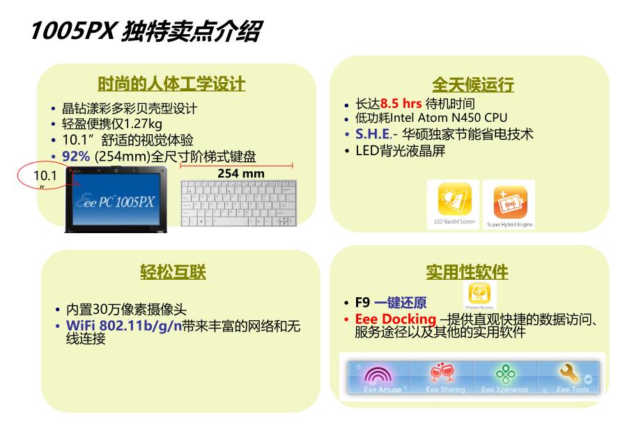 《精编》华硕Eee PC 1005PX Sales kit_第3页