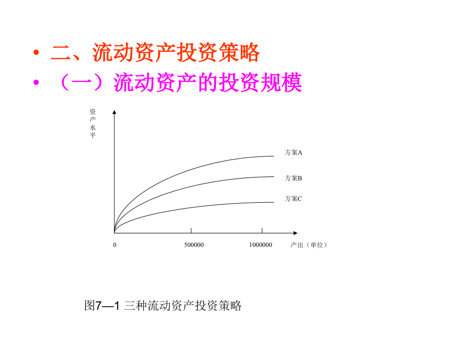 《精编》营运资金管理培训课件2_第4页