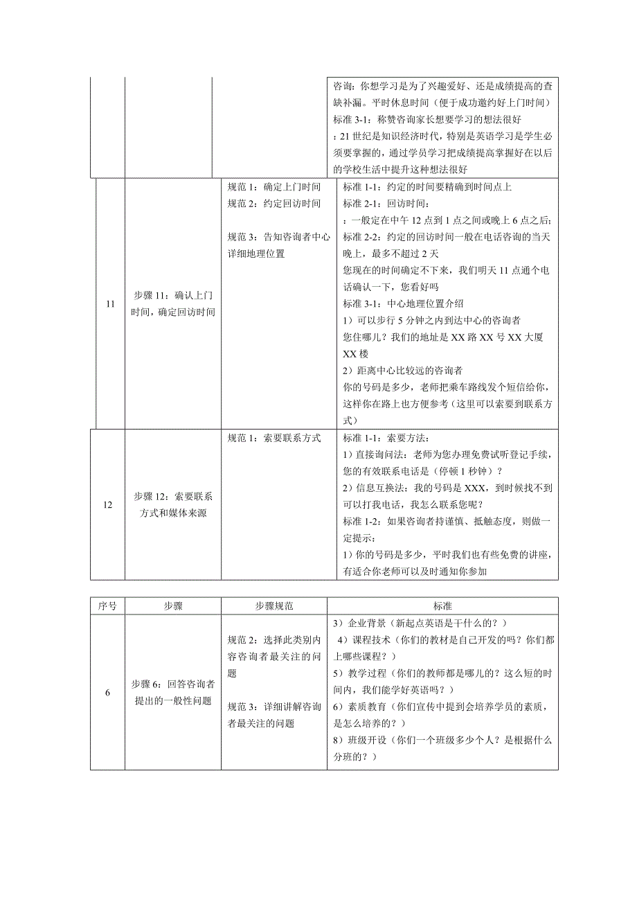 《精编》新起点英语培训标准介绍_第3页