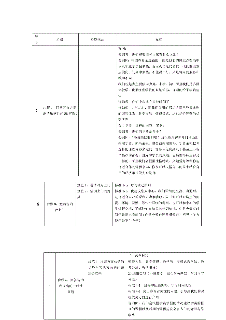 《精编》新起点英语培训标准介绍_第4页