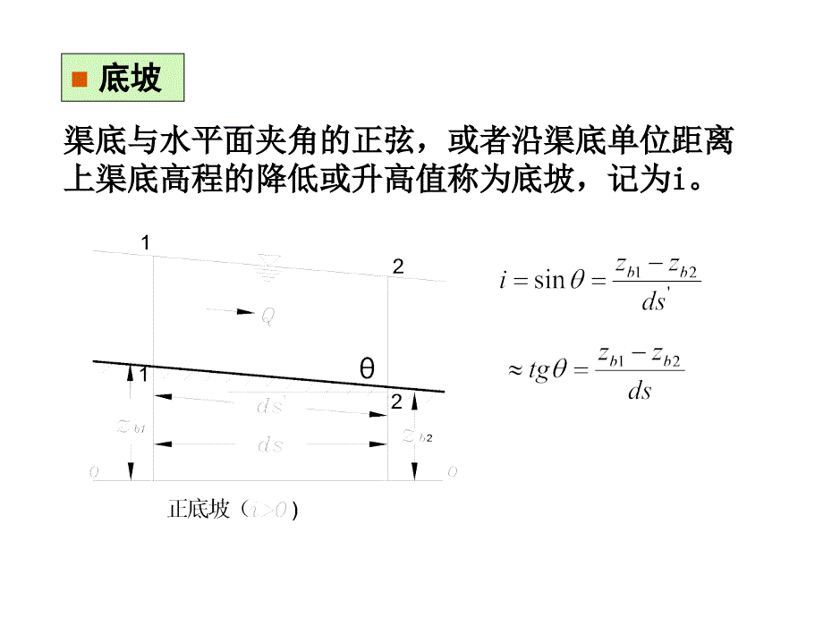 《精编》明渠恒定流的流动类型及其判别_第4页