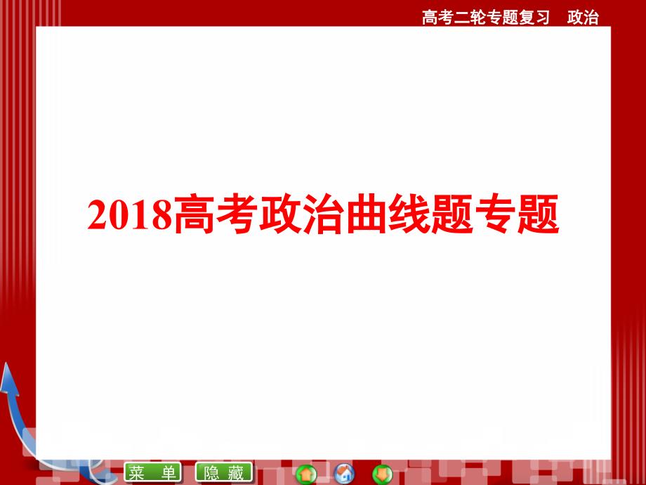 2018年高考主题一：经济生活曲线题(成稿)PPT教学课件_第1页