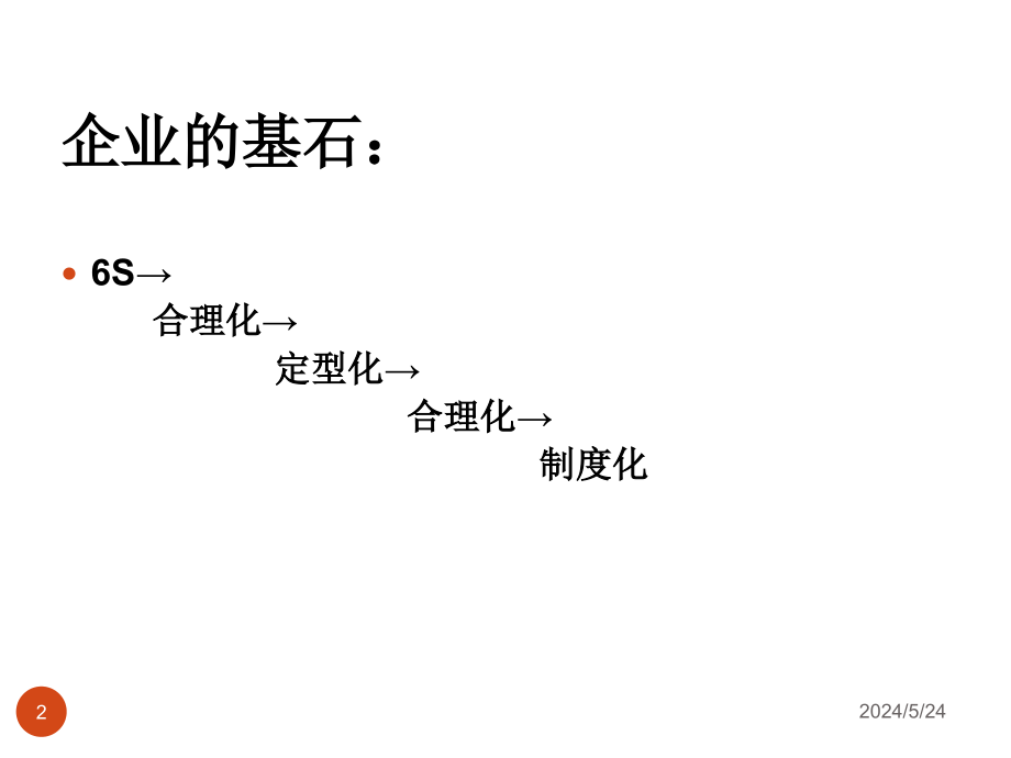 《精编》办公室6S管理实务_第2页