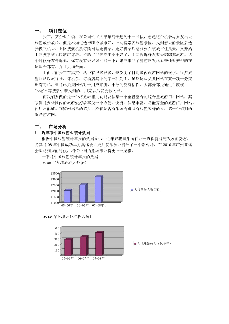 《精编》游游网-旅游门户网站项目可行性分析与策划案_第4页