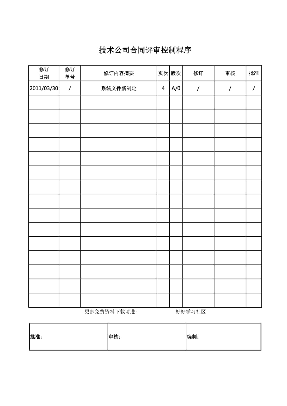 《精编》技术公司合同评审控制程序_第1页