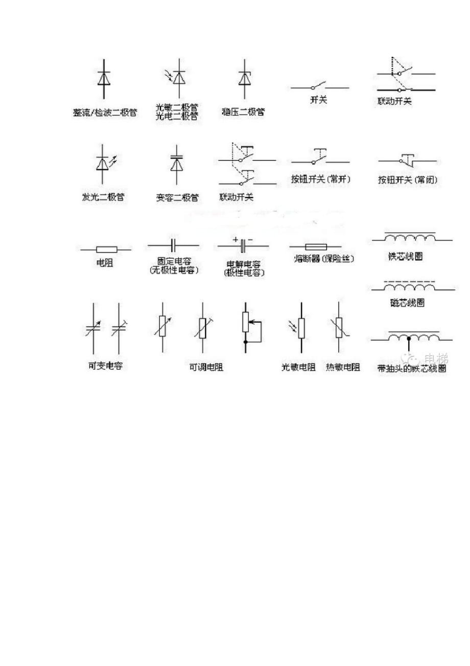 电梯电气图形符号大全.doc_第2页