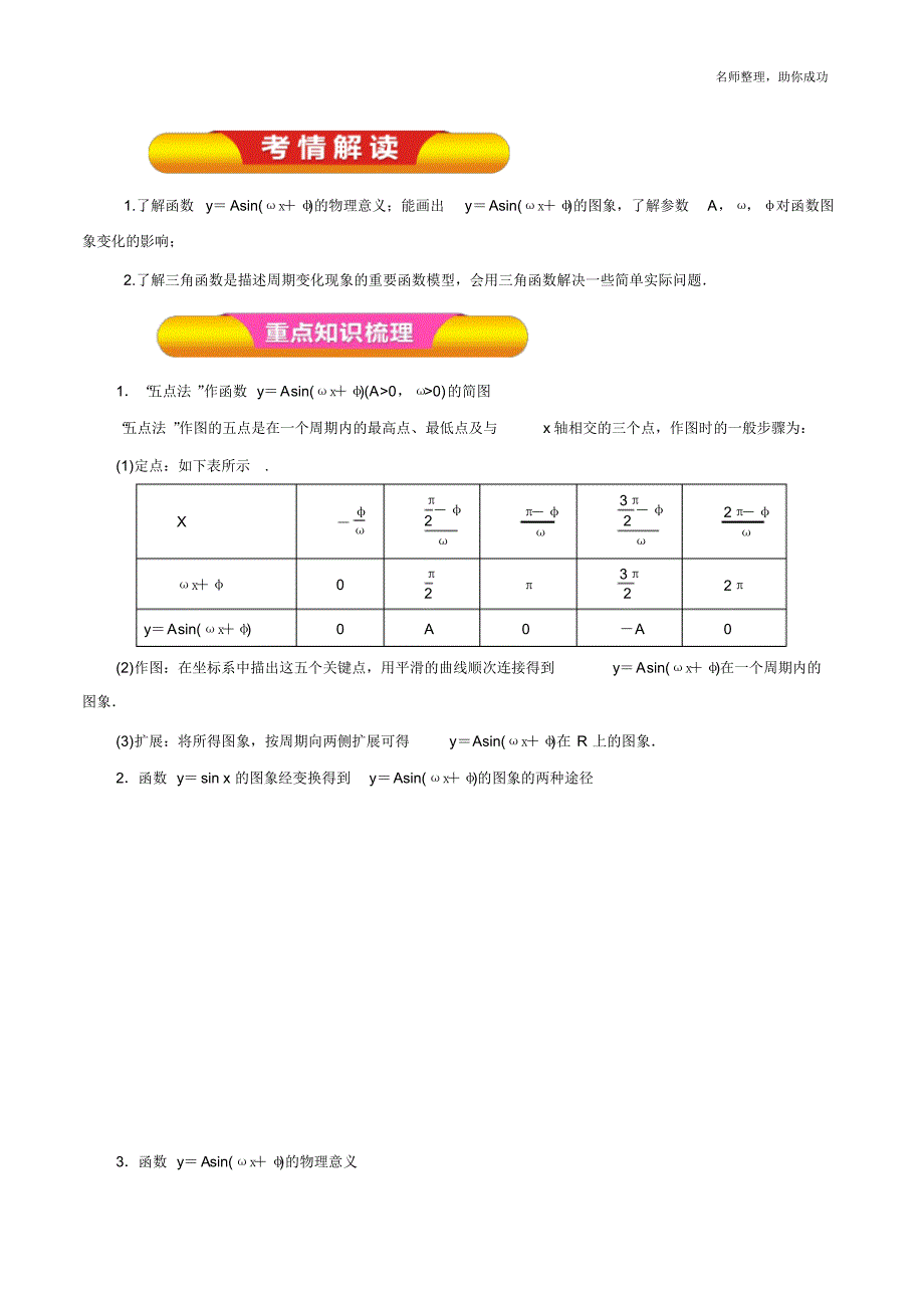 专题18函数y=Asin(ωx+φ)的图象(教学案)(解析版) .pdf_第1页