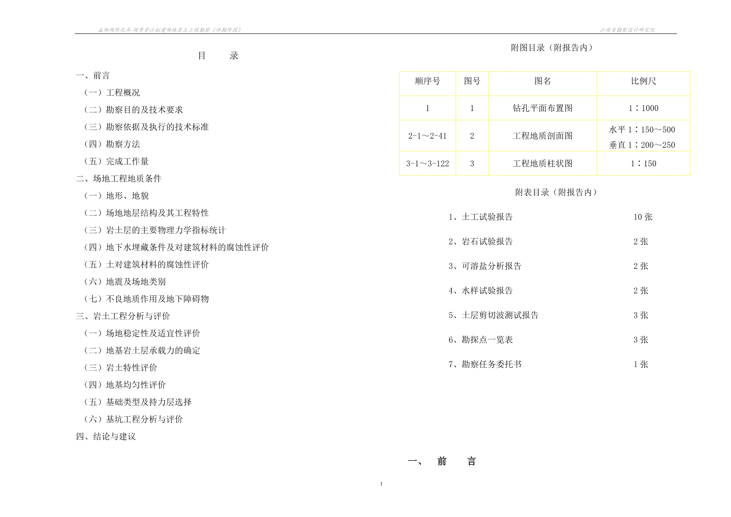 20206#地质量报告_第2页