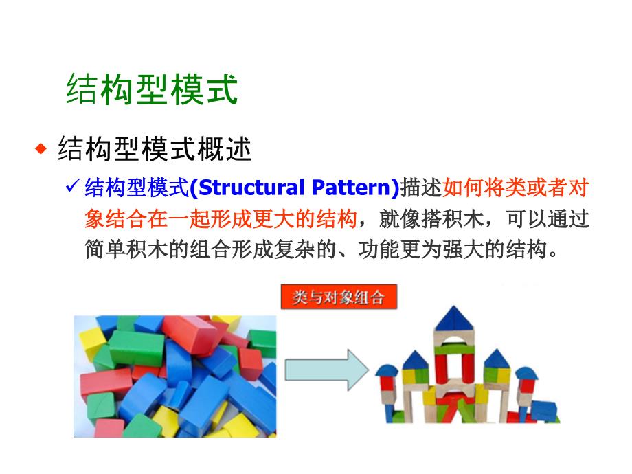 《精编》适配器模式培训教学_第4页