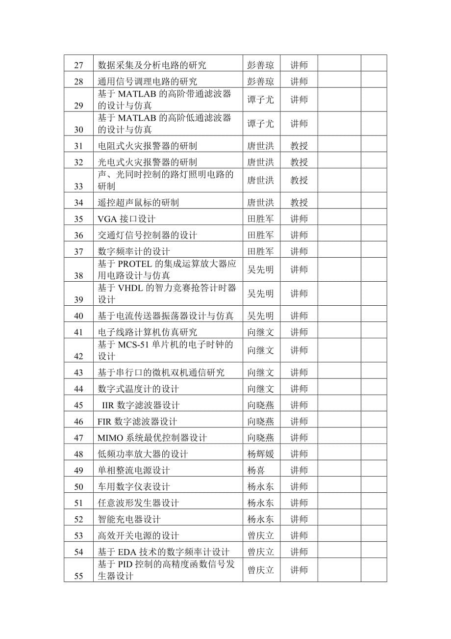 《精编》电子信息科学与技术专业本科毕业论文选题指南_第5页