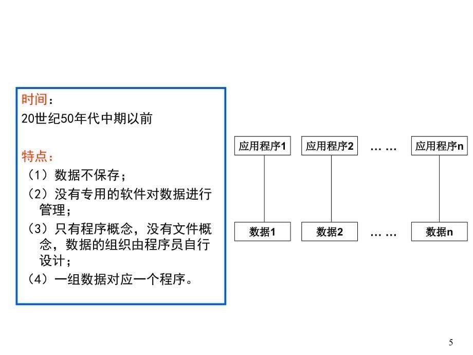 《精编》数据库基础知识综述_第5页