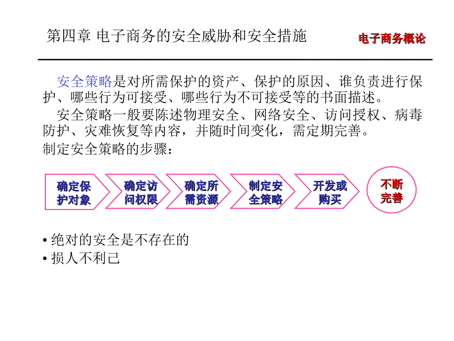 《精编》电子商务的安全威胁及其措施_第4页