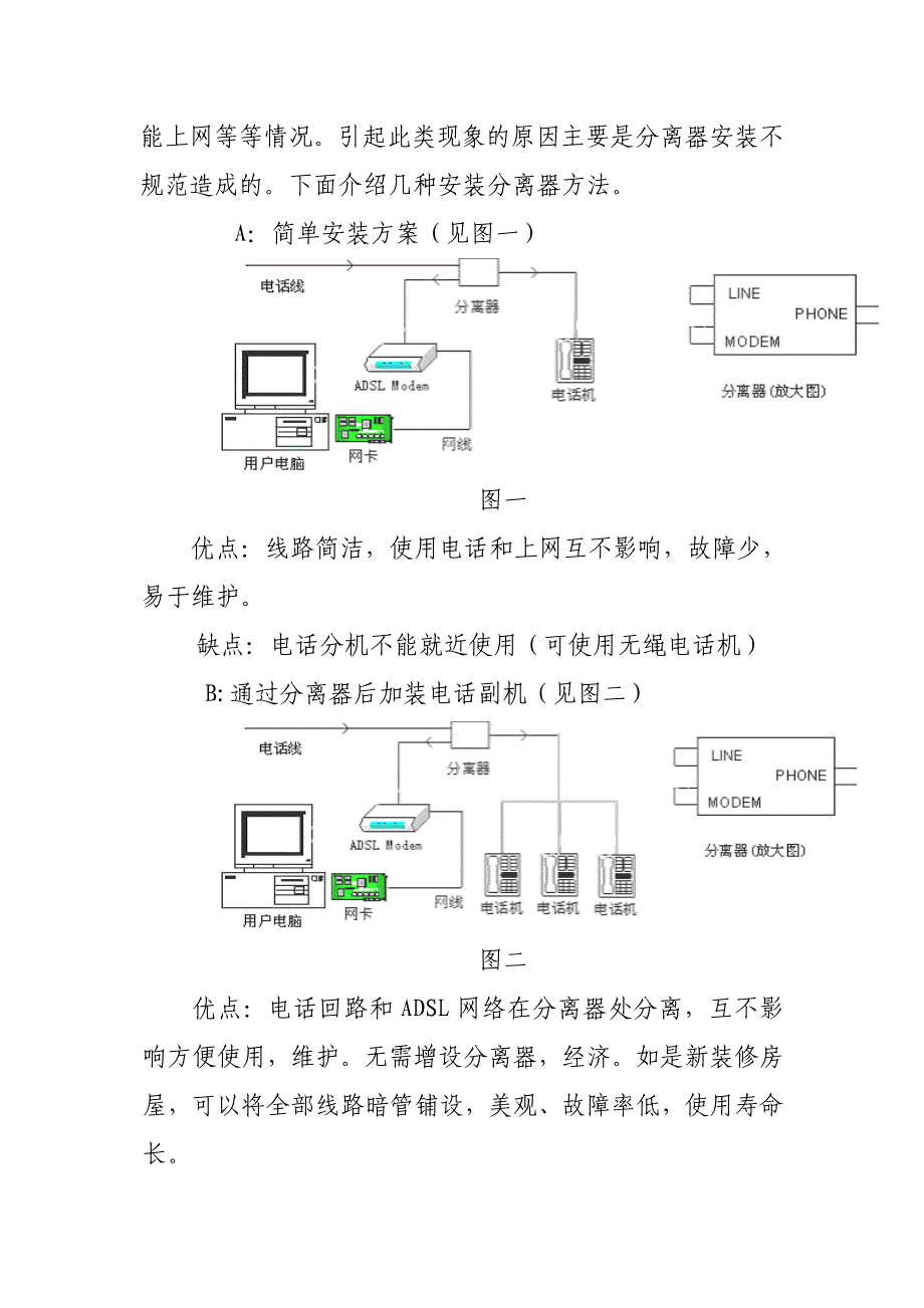 《精编》宽带与IPTV装维技术规范_第4页