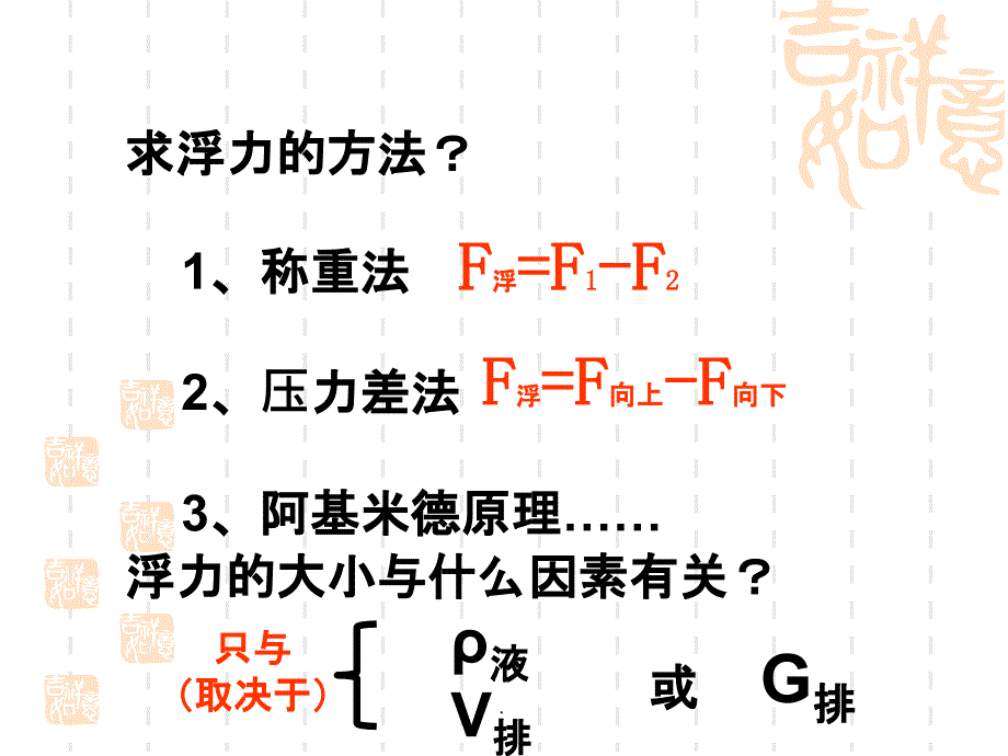 新人教版八年级物理下册阿基米德原理_ppt课件_第2页