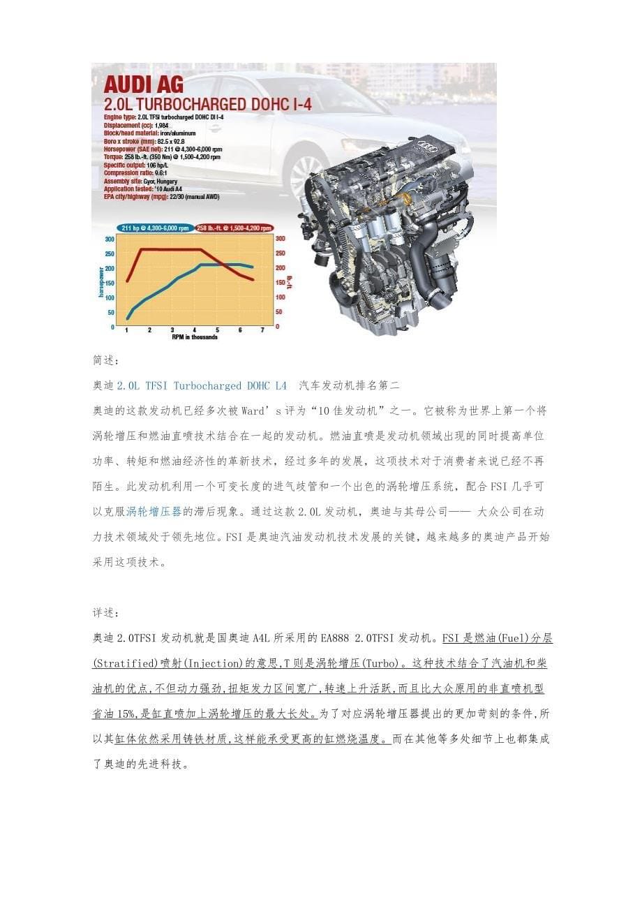 某年全球汽车发动机技术排名情况_第5页