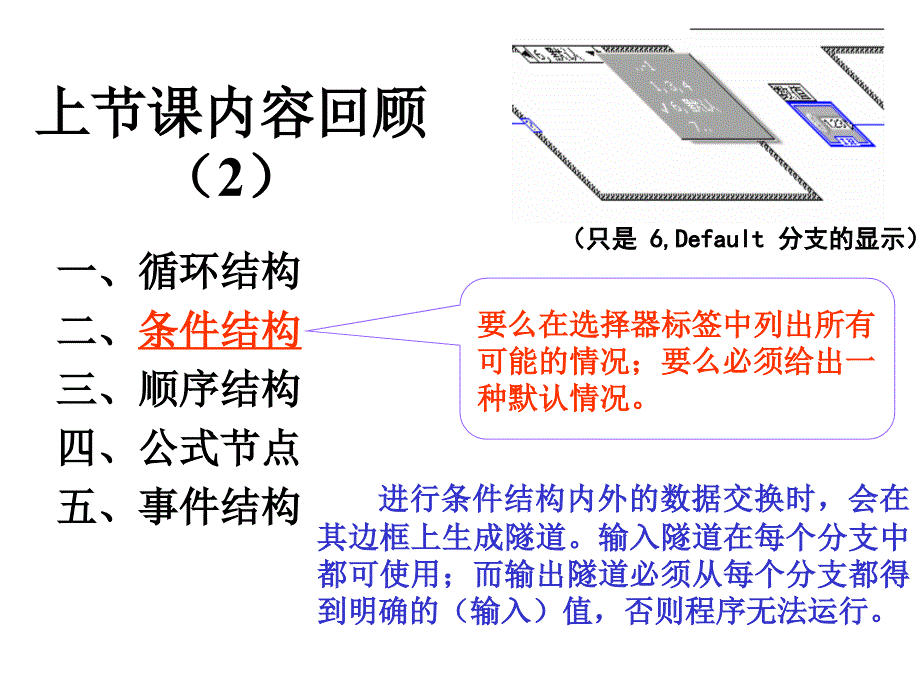 《精编》数据类型及其操作函数培训课件_第3页