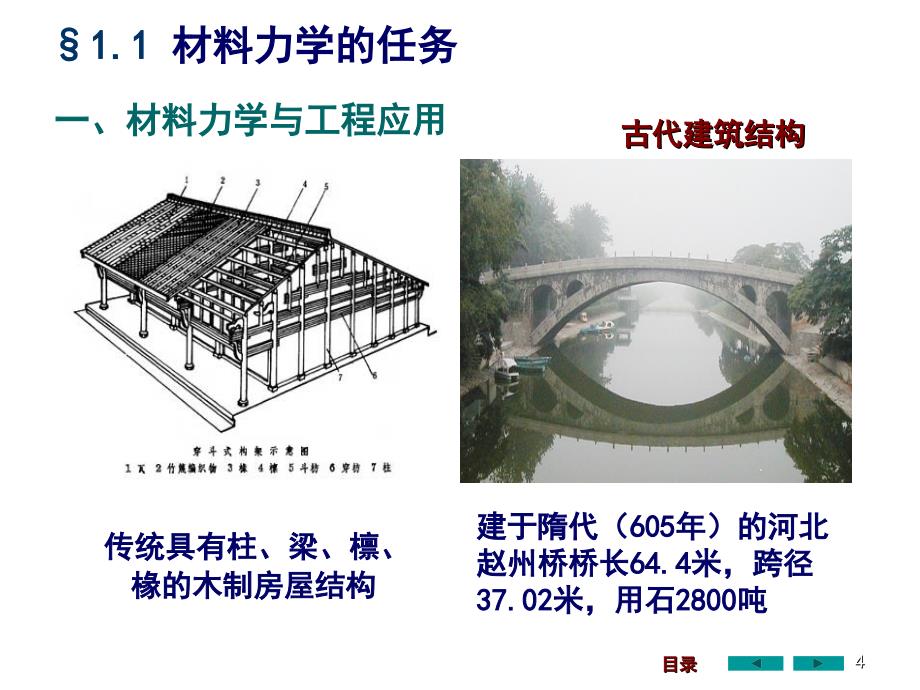 《精编》材料力学培训课件_第4页