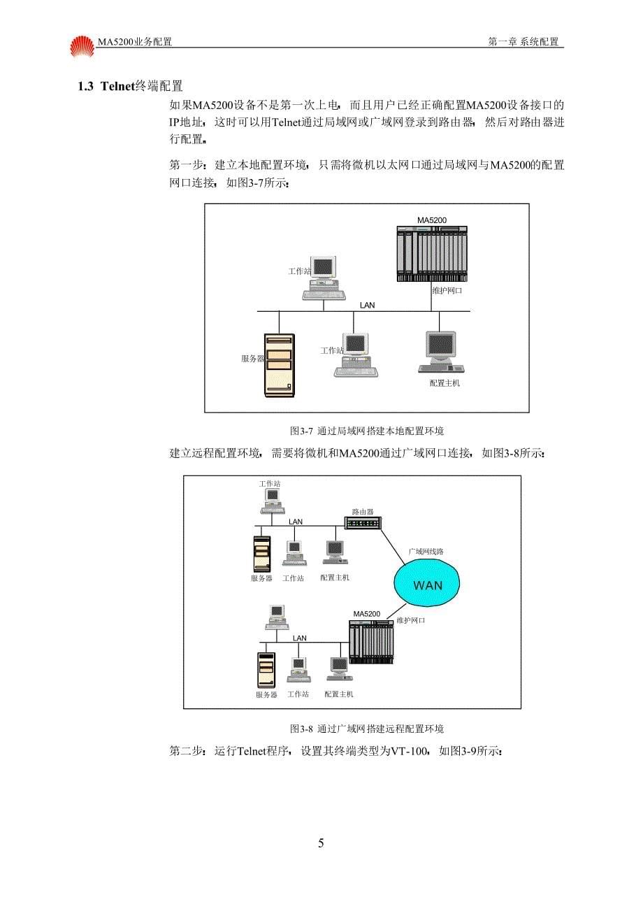 华为宽带产品教材4_MA5200业务配置_第5页