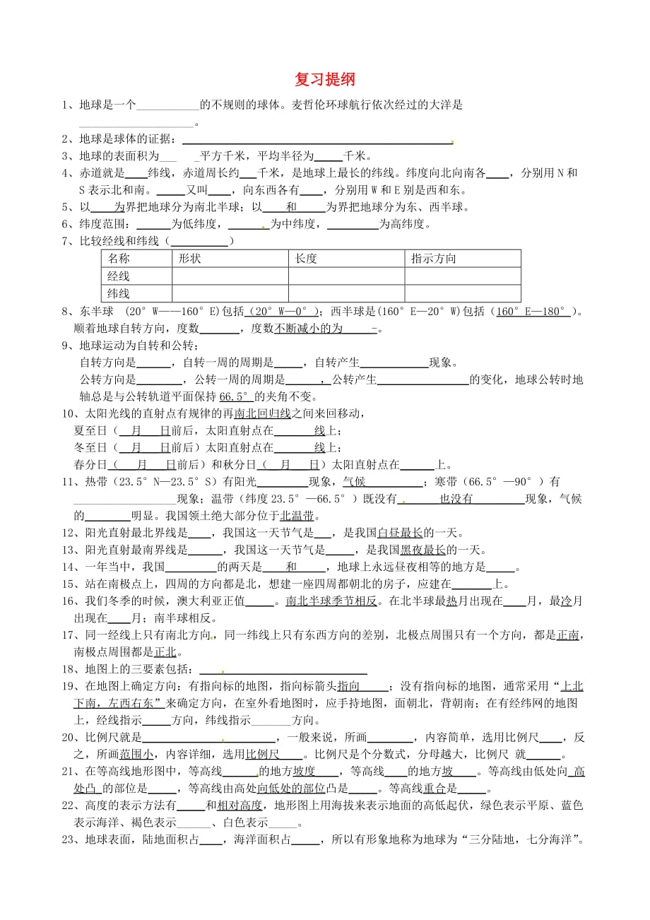 云南省德宏州民族初级中学七年级地理上册 复习提纲（填空）（无答案）（新版）新人教版_第1页