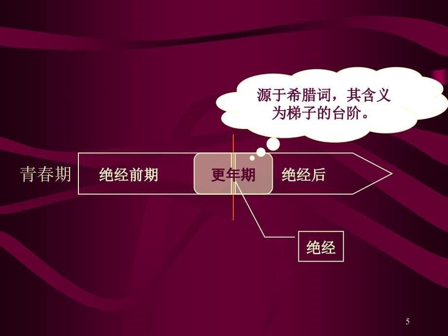 关爱健康正文PPT课件_第5页