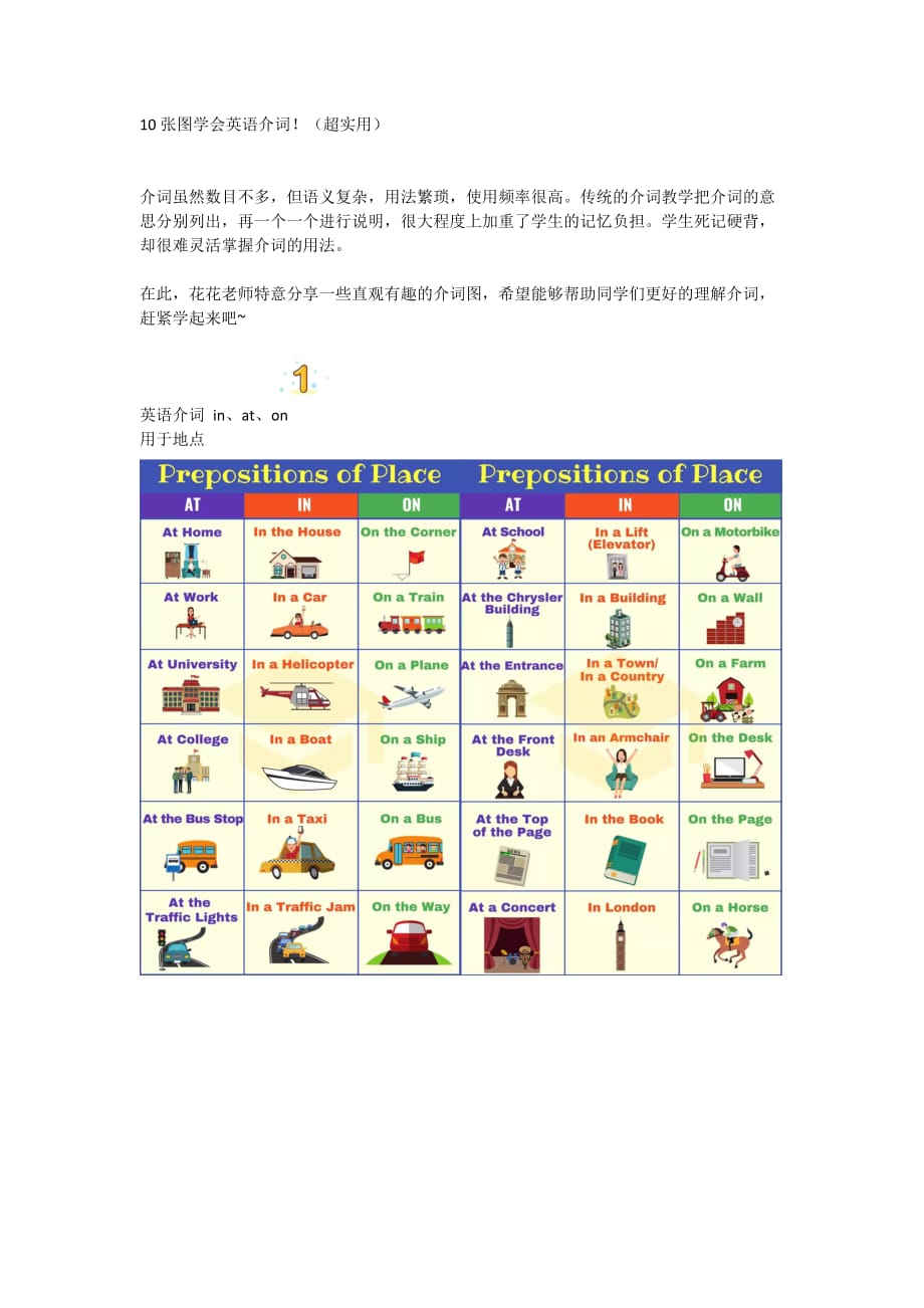 10张图学会英语介词！​（超实用)_第1页