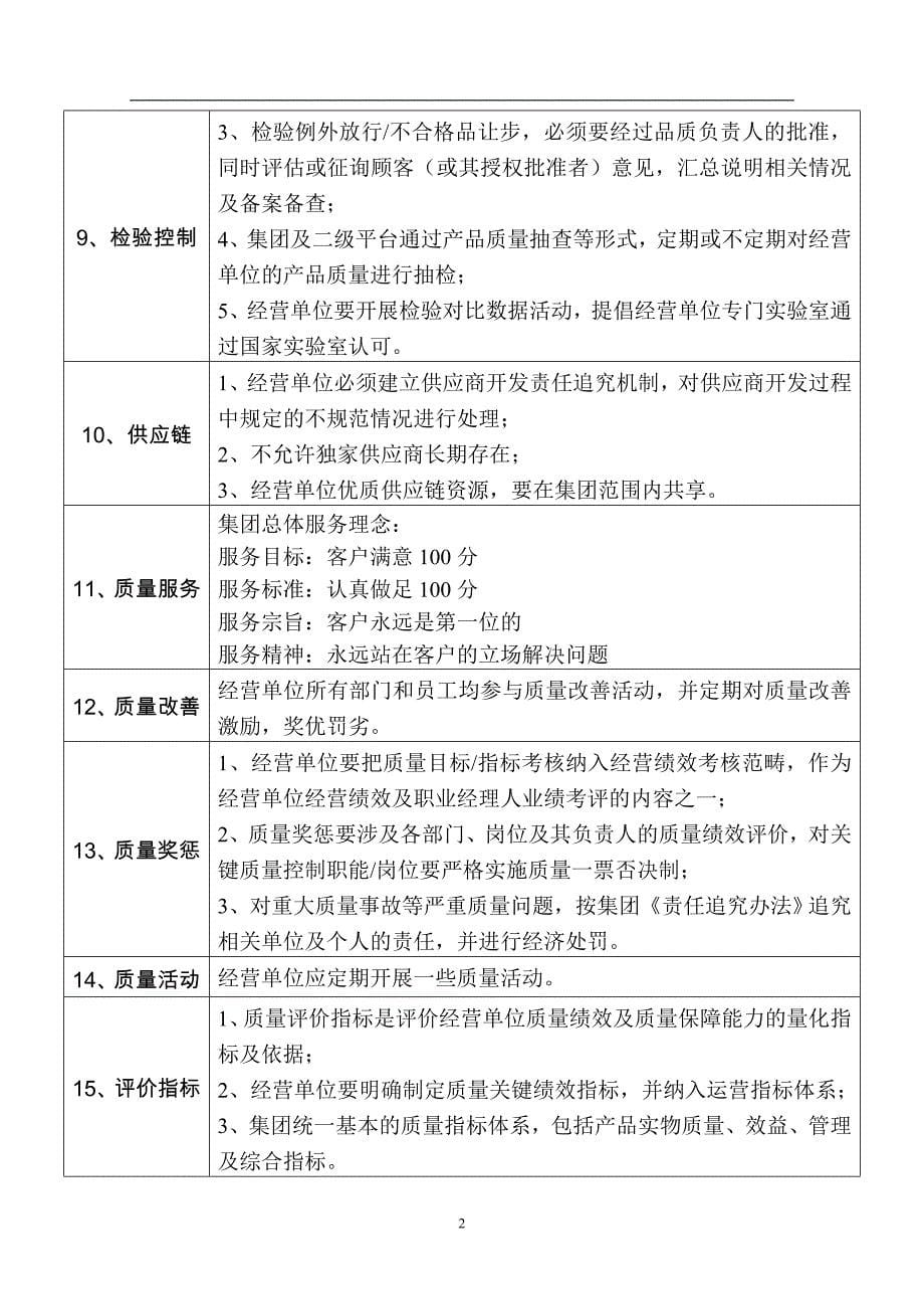 2020xxxx文件质量管理大纲(doc46)(1)_第5页