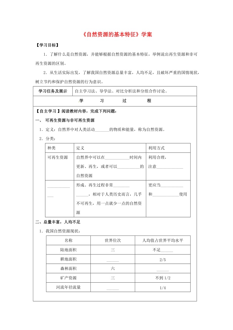 八年级地理上册 3.1 自然资源的基本特征学案（无答案）（新版）新人教版_第1页