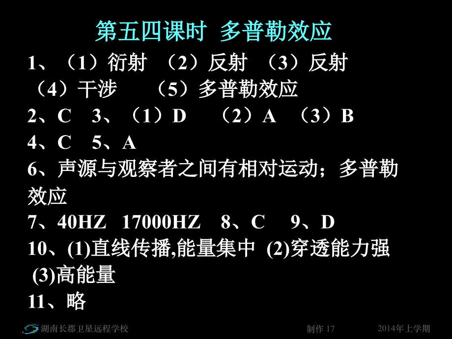 《惠更斯原理》_第3页