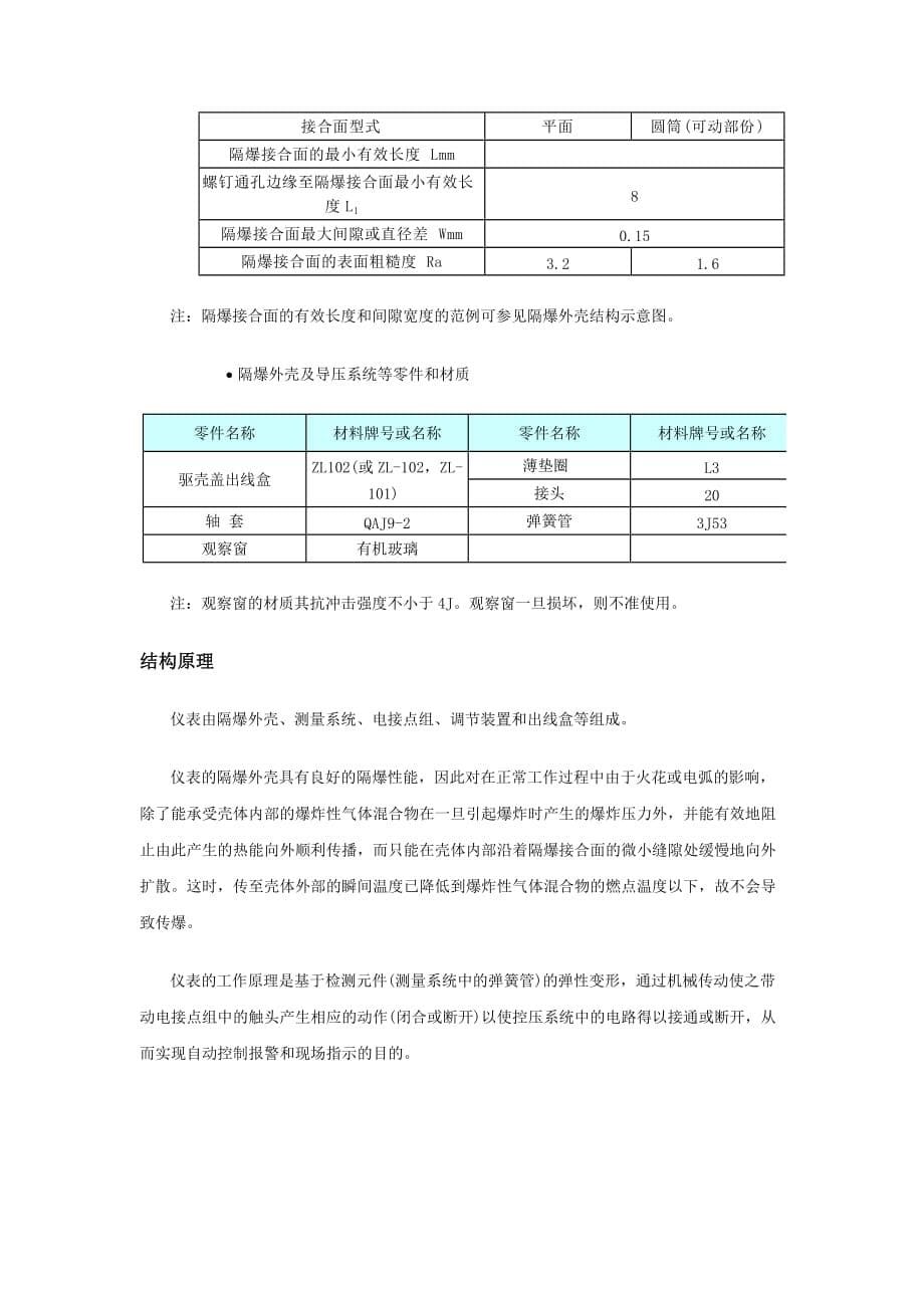 《精编》自动化仪表简要介绍_第5页