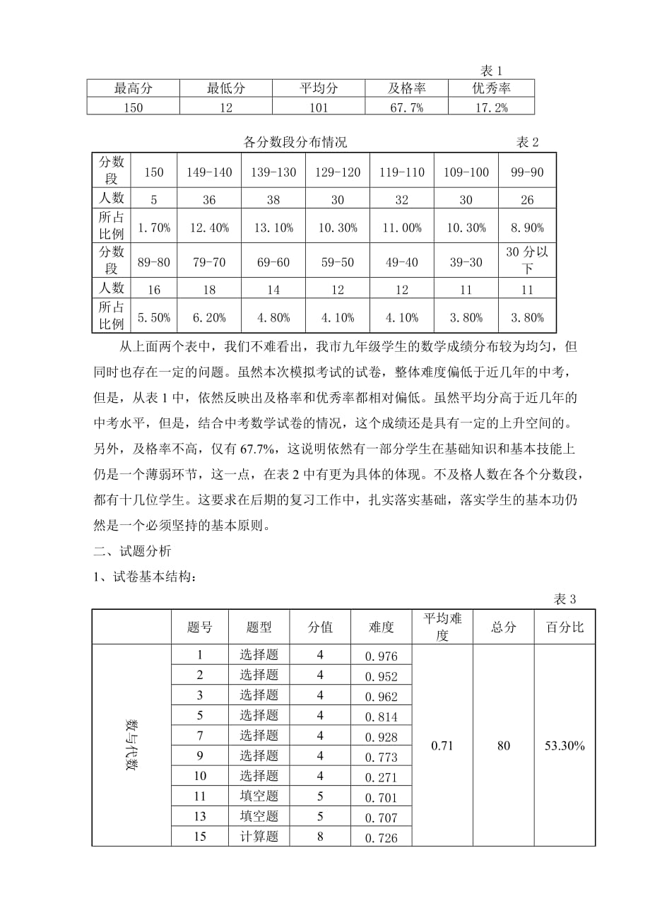 《精编》安庆市年度九年级“一模”数学试卷分析_第2页