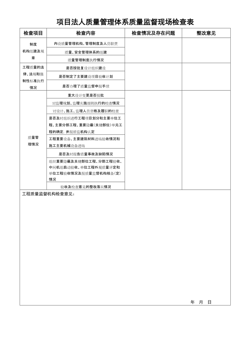 2020附件2湖北省水利水电工程质量监督现场检查表doc-关于进_第2页