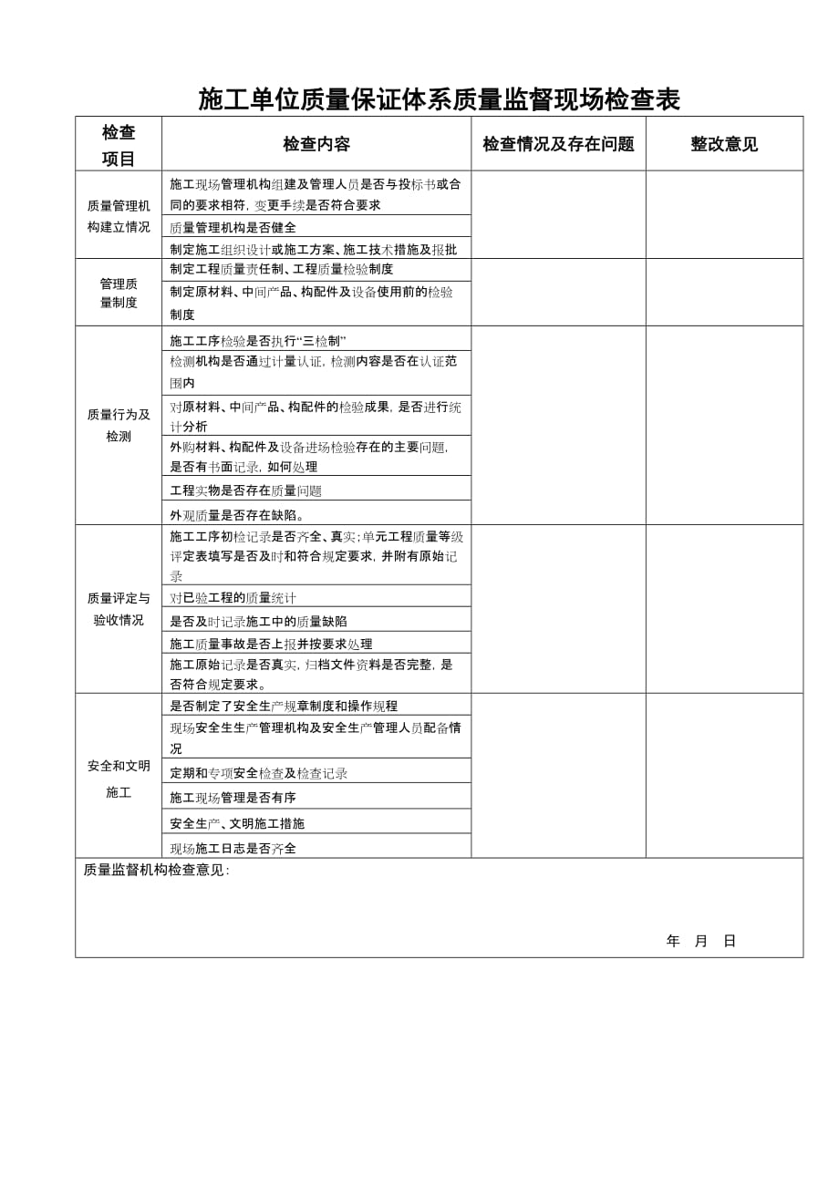 2020附件2湖北省水利水电工程质量监督现场检查表doc-关于进_第4页