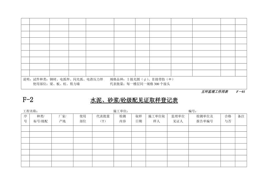 《精编》建筑工程监理台帐表格_第3页