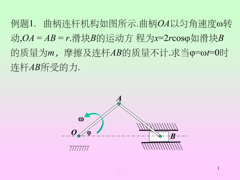 理论力学--10动力学ppt课件_第1页