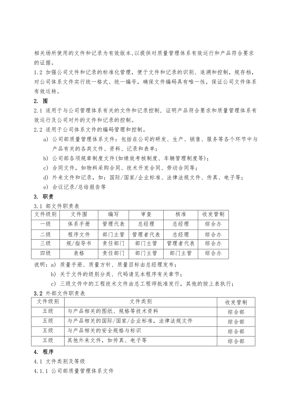 文件和记录控制程序__康华_第3页