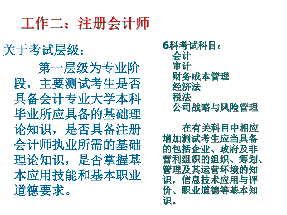 《精编》会计的基本职能、方法体系与学科体系_第4页