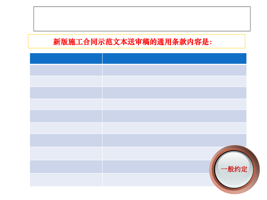 《精编》应对新合同的管理水平_第4页