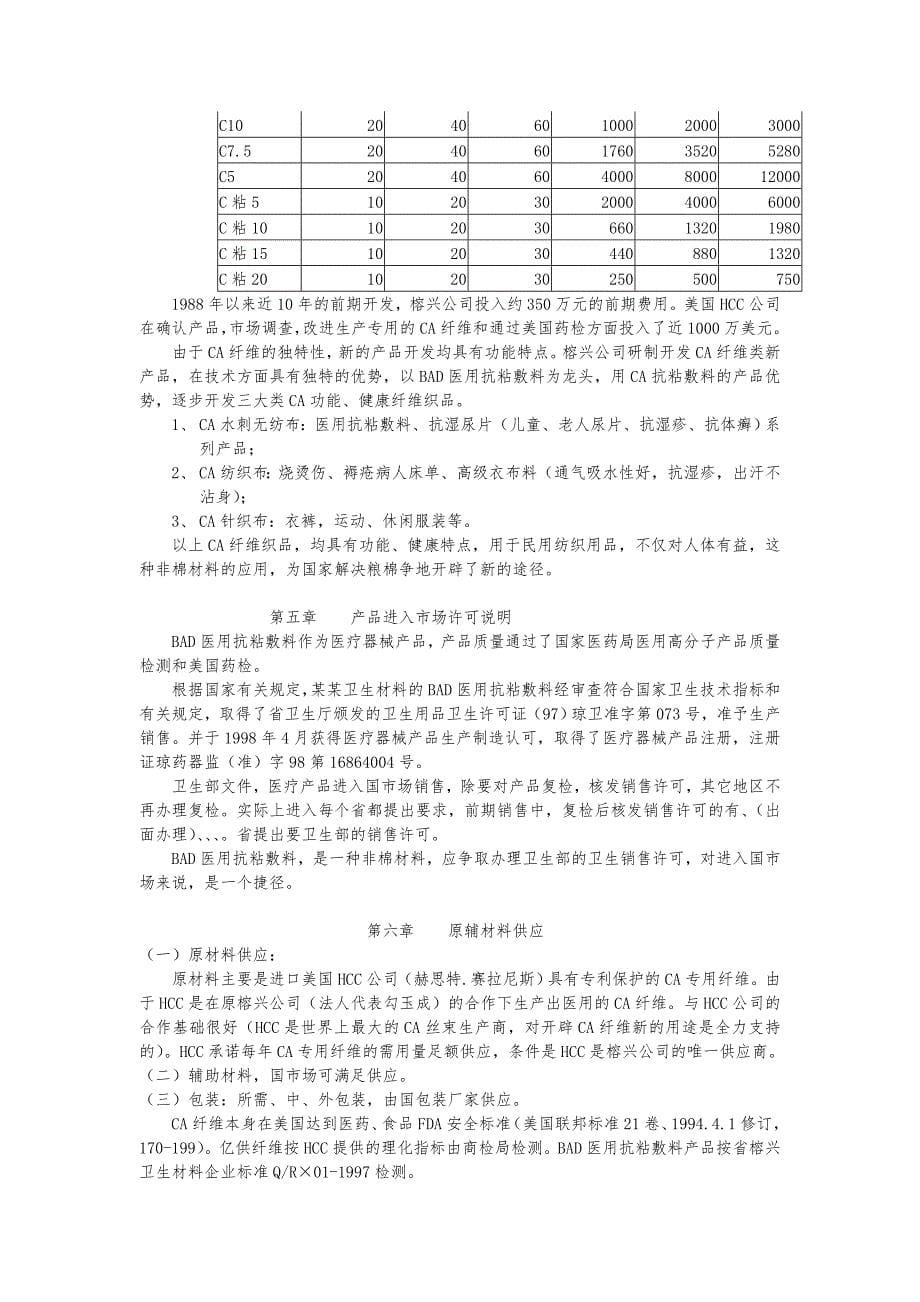 某某卫生材料有限公司营销计划书_第5页