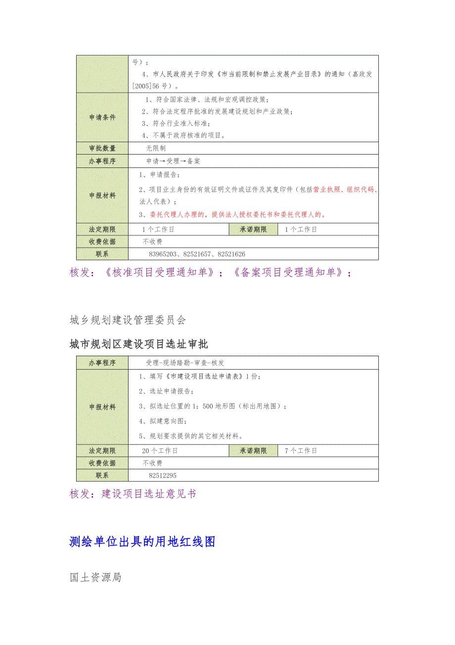 浙江省嘉兴市化工项目基本审批流程图_第3页