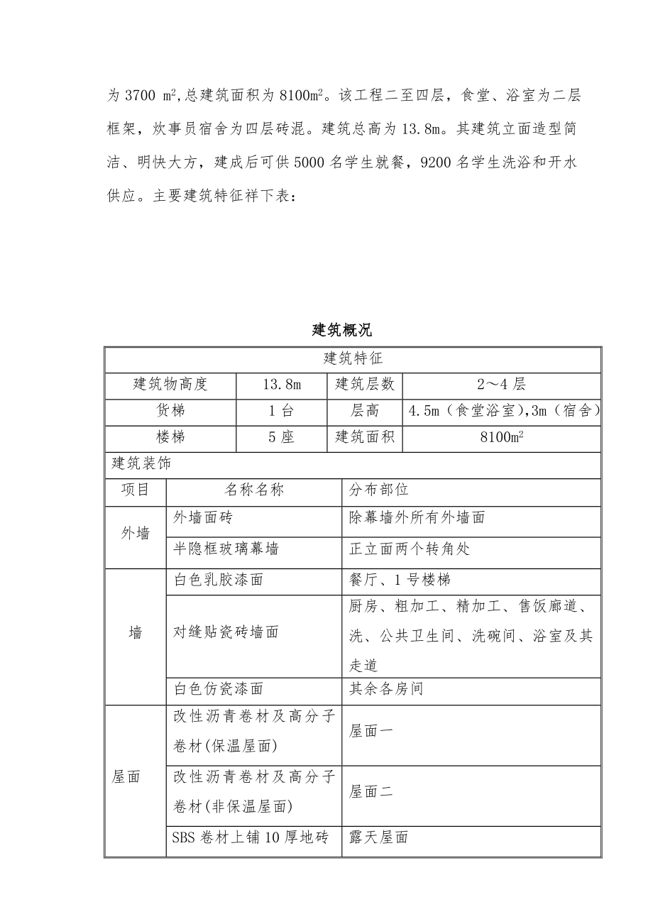 石油学院工程施工组织设计方案A3_第3页